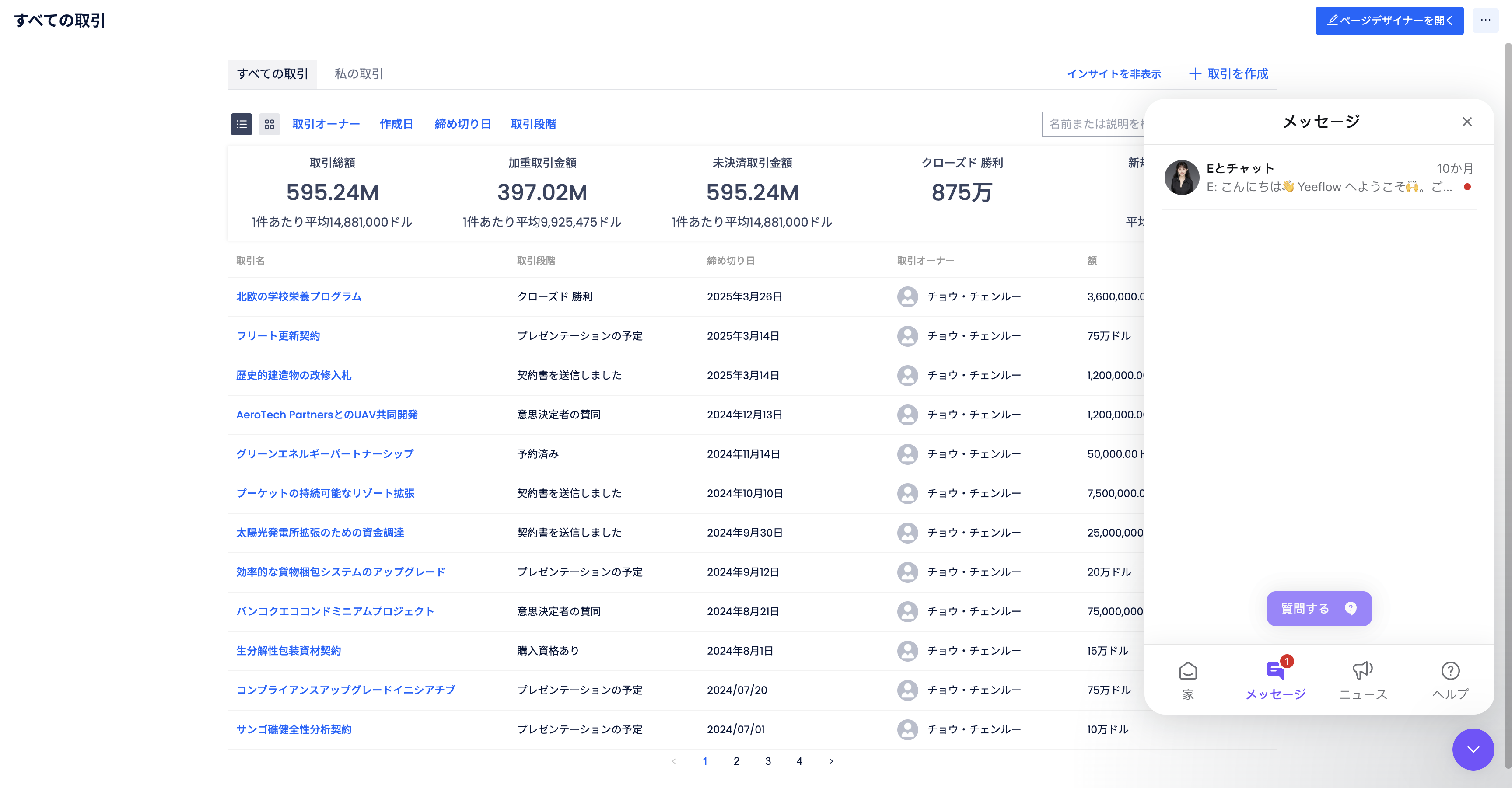 売上予測・AI分析イメージ