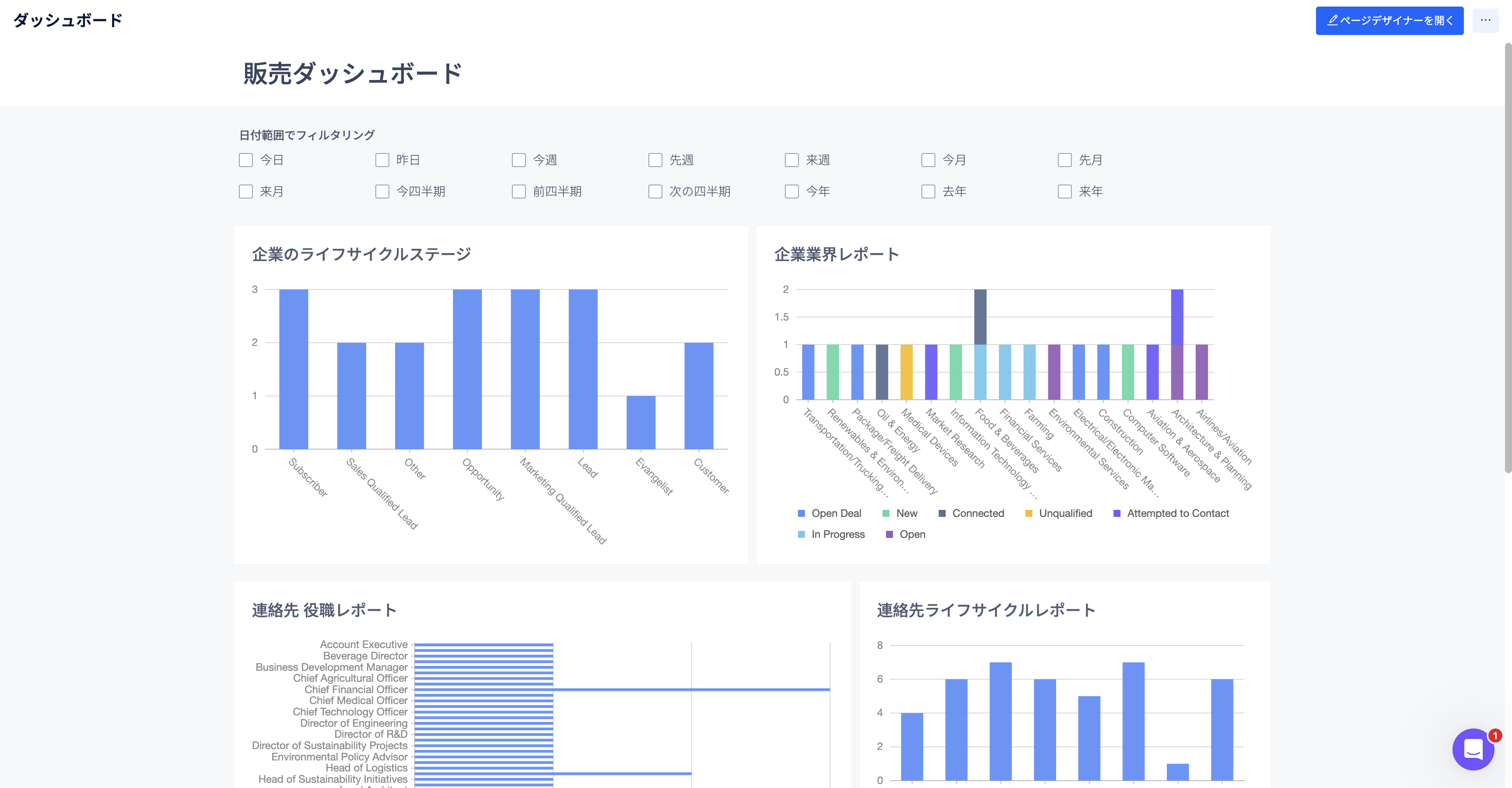sale-data driven（営業ホーム）